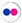 Flickr